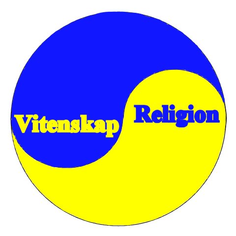 Religion og vitenskap